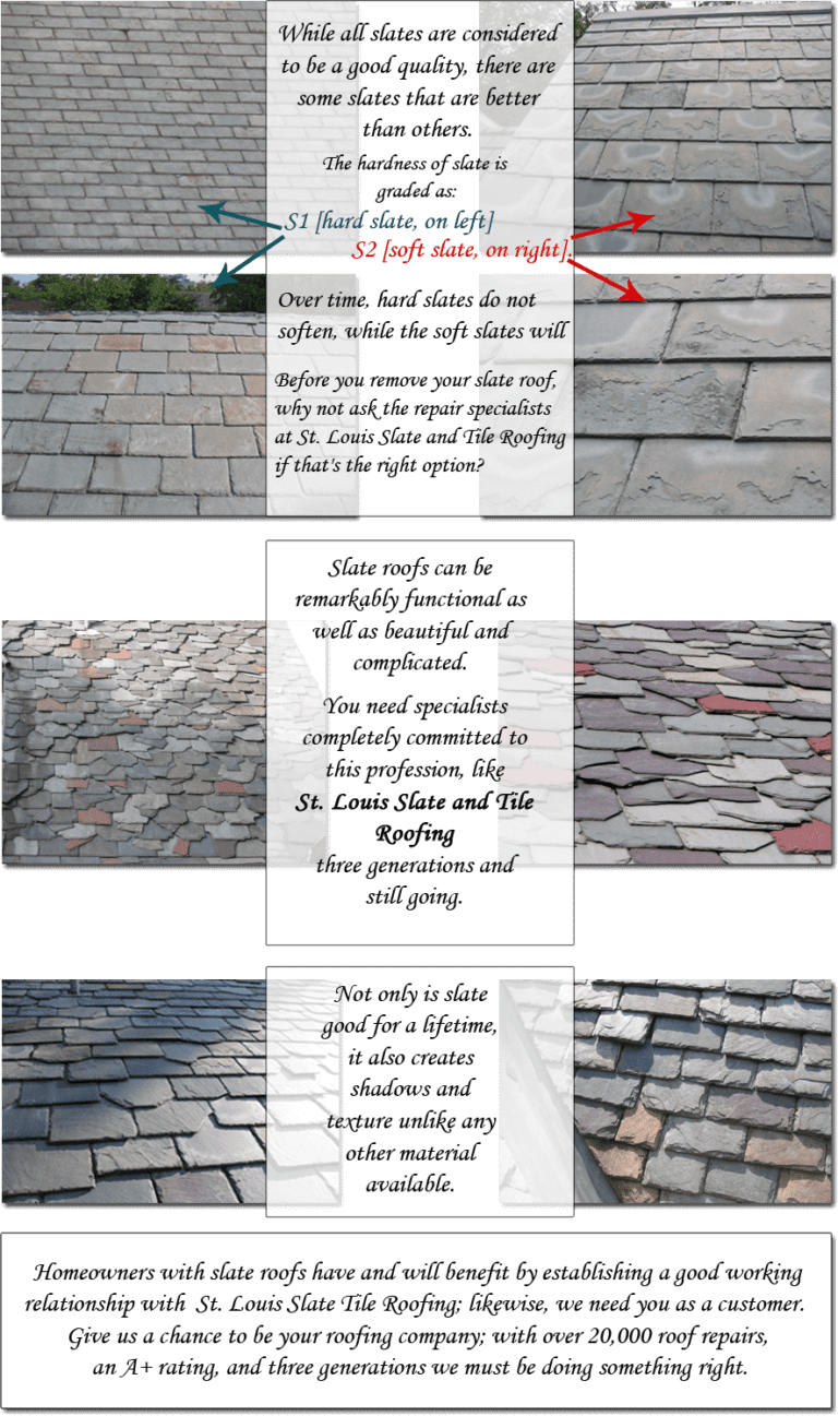 Slate Roofing Company - St. Louis Slate & Tile Roofing